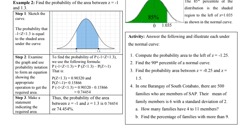 The 85 percentile of the
Example 2: Find the probability of the area between z = -1
and 1.3.
distribution is the shaded
Step 1: Sketch the
region to the left of z=1.035
85%
curve.
as shown in the normal curve.
0 1.035
The probability that
-1<Z<1.3 is equal
Activity: Answer the following and illustrate each under
to the shaded area
under the curve.
the normal curve:
1.3
1. Compute the probability area to the left of z= -1.25.
Step 2: Examine
the graph and use
probability notation P (-1<Z<l.3) = P (Z<1.3) – P(Z<-1)
to form an equation
showing the
appropriate
operation to get the P(-1<Z<1.3) = 0.90320 - 0.15866
required area.
Step 3. Make a
To find the probability of P (-1<Z<l.3),
we use the following formula:
2. Find the 90th percentile of a normal curve.
That is:
3. Find the probability area between z= -0.25 and z=
P(Z<1.3) = 0.90320 and
P(Z<-1)= 0.15866
1.5.
4. In one Barangay of South Cotabato, there are 500
= 0.74454
families who are members of SAP. Their mean of
Thus, the probability of the area
statement
between z = -1 and z = 1.3 is 0.74454
family members is 6 with a standard deviation of 2.
indicating the
required area.
or 74.454%.
a. How many families have 4 to 11 members?
b. Find the percentage of families with more than 9.
