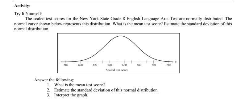 Activity:
Try It Yourself:
The scaled test scores for the New York State Grade 8 English Language Arts Test are normally distributed. The
normal curve shown below represents this distribution. What is the mean test score? Estimate the standard deviation of this
normal distribution.
580
600
620
640
660
680
700
720
Scaled test score
Answer the following:
1. What is the mean test score?
2. Estimate the standard deviation of this normal distribution.
3. Interpret the graph.
