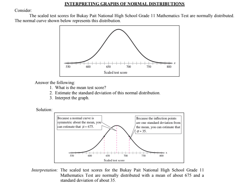 INTERPRETING GRAPHS OF NORMAL DISTRIBUTIONS
Consider:
The scaled test scores for Bukay Pait National High School Grade 11 Mathematics Test are normally distributed.
The normal curve shown below represents this distribution.
550
600
650
700
750
800
Scaled test score
Answer the following:
1. What is the mean test score?
2. Estimate the standard deviation of this normal distribution.
3. Interpret the graph.
Solution:
Because a normal curve is
symmetric about the mean, you!
can estimate that u = 675.
Because the inflection points
are one standard deviation from
the mean, you can estimate that
O= 35.
550
600
650
700
750
800
Scaled test score
Interpretation: The scaled test scores for the Bukay Pait National High School Grade 11
Mathematics Test are normally distributed with a mean of about 675 and a
standard deviation of about 35.
