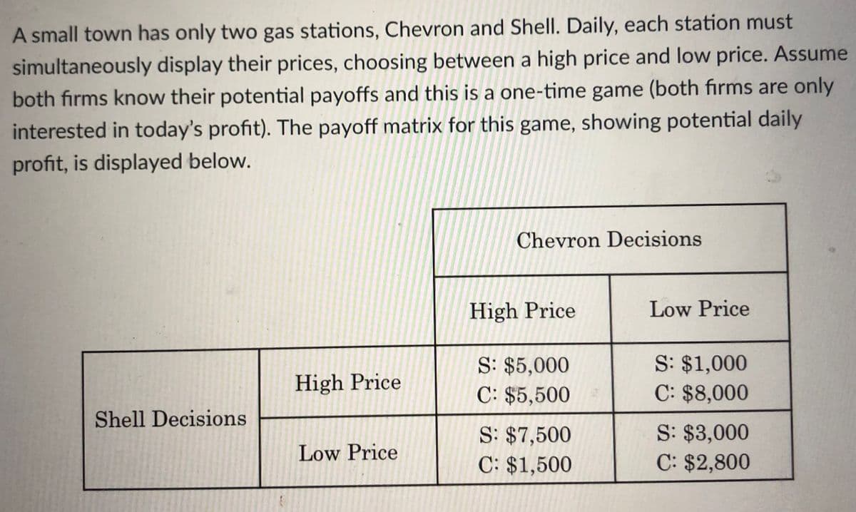 A small town has only two gas stations, Chevron and Shell. Daily, each station must
simultaneously display their prices, choosing between a high price and low price. Assume
both firms know their potential payoffs and this is a one-time game (both firms are only
interested in today's profit). The payoff matrix for this game, showing potential daily
profit, is displayed below.
Chevron Decisions
High Price
Low Price
S: $1,000
C: $8,000
S: $5,000
High Price
C: $5,500
Shell Decisions
S: $7,500
C: $1,500
S: $3,000
C: $2,800
Low Price
