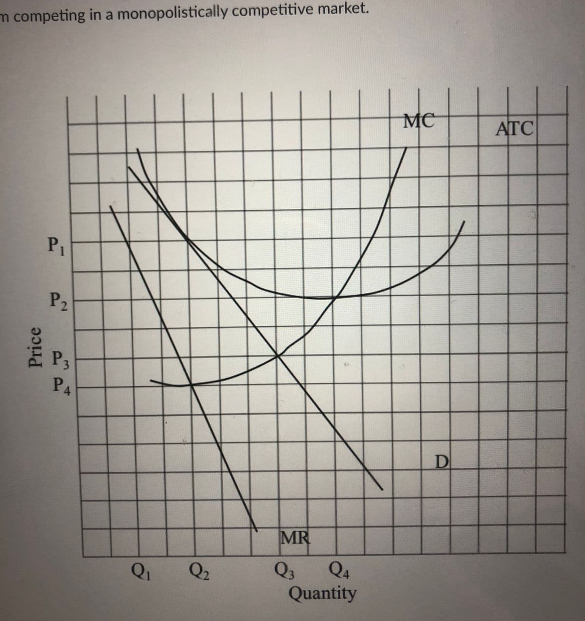 m competing in a monopolistically competitive market.
MC
АТС
P1
P2
P3
PA
MR
Q4
Q3
Quantity
Q1
Q2
Price
