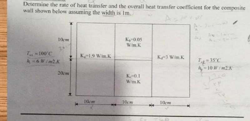 Determine the rate of heat transfer and the overall heat transfer coefficient for the composite
wall shown below assuming the width is Im.
A
A-
10cm
K-0.05
W/m.K
T = 100°C
K 1.9 W/m.K
K-3 W/m.K
h = 6 W/m2.K
T₁₂=35°C
h₂=10 W/m2K
K-0.1
W/m.K
10cm
10cm
20cm
*4
10cm