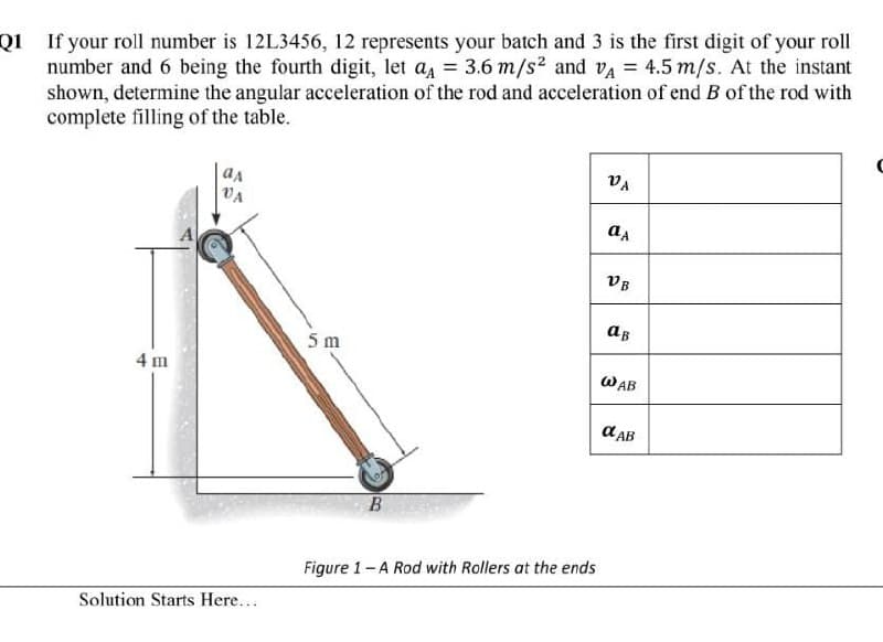 Q1 If your roll number is 12L3456, 12 represents your batch and 3 is the first digit of your roll
number and 6 being the fourth digit, let a = 3.6 m/s² and va = 4.5 m/s. At the instant
shown, determine the angular acceleration of the rod and acceleration of end B of the rod with
complete filling of the table.
VA
VA
VB
aB
5 m
4 m
WAB
a AB
Figure 1-A Rod with Rollers at the ends
Solution Starts Here...
