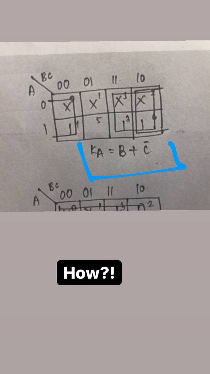 BC
A
00 01
I1 10
1
KA = B+ E
BC
00 01 11
How?!
