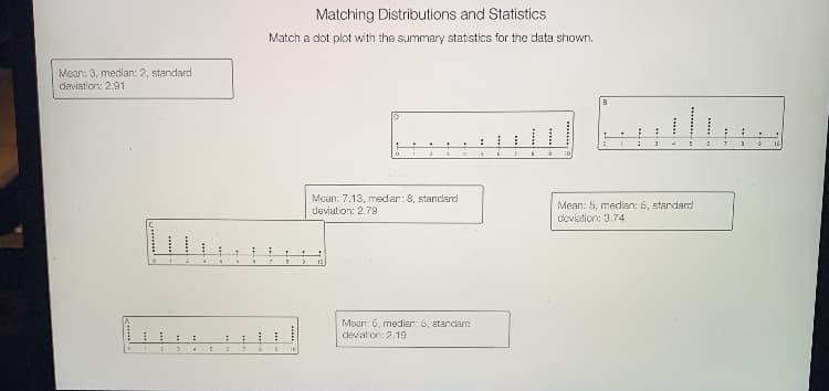 Matching Distributions and Statistics
Match a dot plot with the summary statistics for the data shown.
Mean: 3, median: 2, standard
deviation: 2.91
Mean: 7.13, medan: 8, standard
deviation: 2.79
Mean: 5, median: 5, standard
deviation: 3.74
Maan: 6, medien: 6, atarcam
deviation: 2.19
