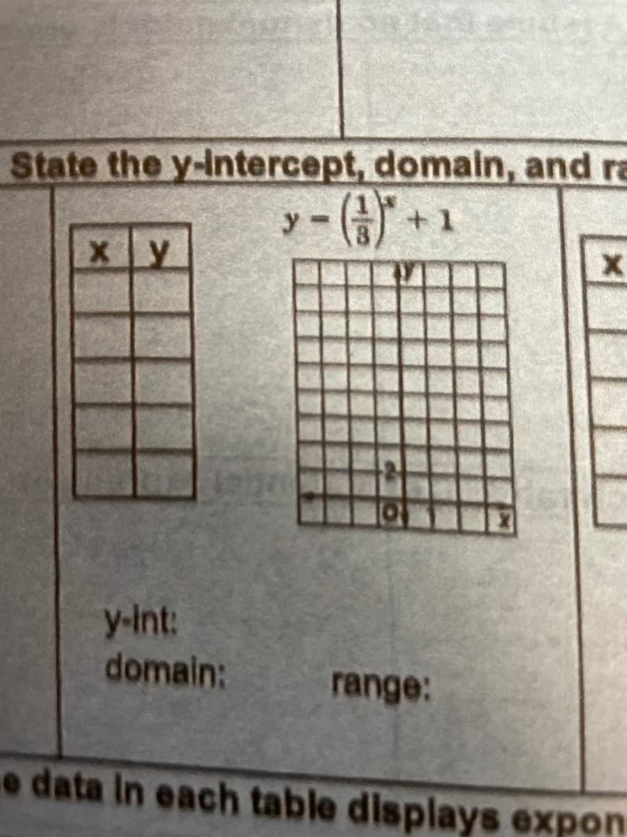 State the y-intercept, domain, and ra
y =(
+1
x y
y-int:
domain:
()*
range:
X
e data in each table displays expon