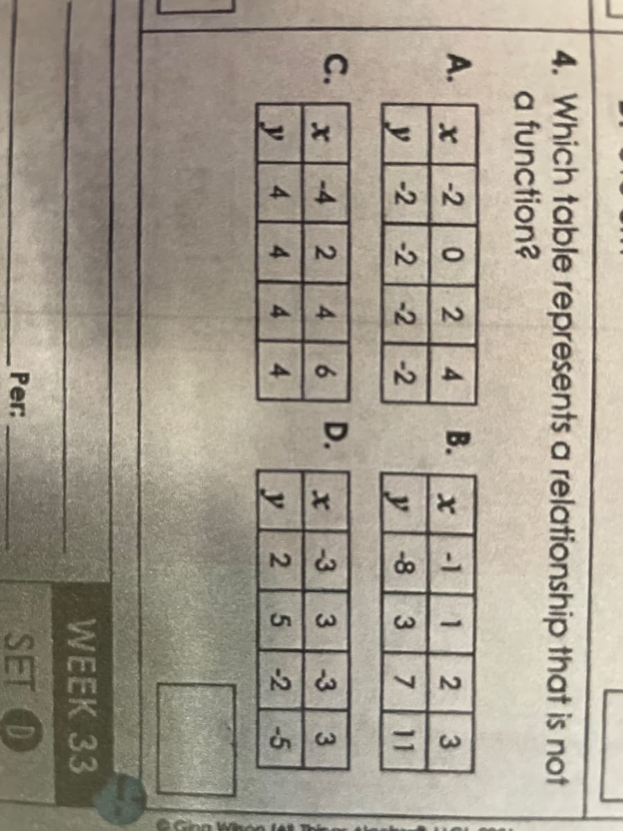 4. Which table represents a relationship that is not
a function?
A.
C.
x
y
XA
y
-2
0 2
-2 -2 -2
-2
-4 2
4
4
4
4
B.
4
-2
9
4
Per:
D.
X -1
y -8
y
1
3
2 3
7
11
-3 3 -3
5
2
35
-2 -5
WEEK 33
SET D