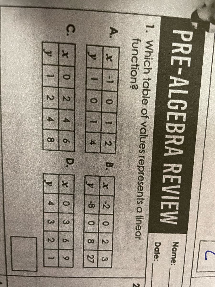 PRE-ALGEBRA REVIEW
1. Which table of values represents a linear
function?
A.
C.
X
y
0 1 2
1 0 1 4
X 0 2 4 6
y 1 24 8
B.
D.
X -2
y -8
y
OO
0
Name:
Date:
2
0 8
32
27
0 3 6
9
4 3 2 1
2