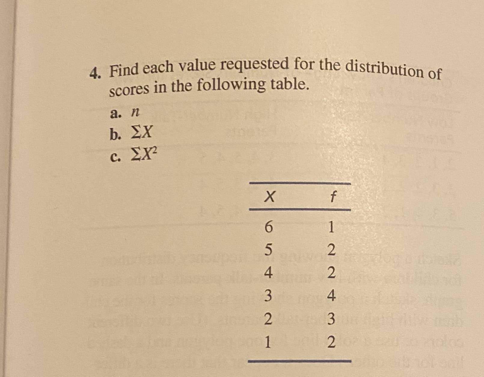 Find each value requested for the distribution of
scores in the following table.
а. п
b. ΣΧ
c. EX?
f
1
4.
3
4
3
1
65
