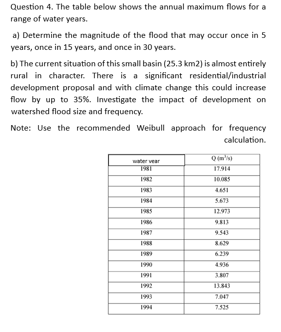 Question 4. The table below shows the annual maximum flows for a
range of water years.
a) Determine the magnitude of the flood that may occur once in 5
years, once in 15 years, and once in 30 years.
b) The current situation of this small basin (25.3 km2) is almost entirely
rural in character. There is a significant residential/industrial
development proposal and with climate change this could increase
flow by up to 35%. Investigate the impact of development on
watershed flood size and frequency.
Note: Use the recommended Weibull approach for frequency
calculation.
water vear
1981
1982
1983
1984
1985
1986
1987
1988
1989
1990
1991
1992
1993
1994
Q (m³/s)
17.914
10.085
4.651
5.673
12.973
9.813
9.543
8.629
6.239
4.936
3.807
13.843
7.047
7.525