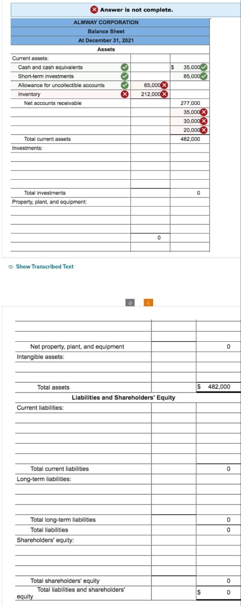 Current assets:
Cash and cash equivalents
Total current assets
Short-term investments
Allowance for uncollectible accounts
Inventory
Net accounts receivable
Investments:
Total investments
Property, plant, and equipment:
ALMWAY CORPORATION
Balance Sheet
At December 31, 2021
Assets
Show Transcribed Text
Total assets
Current liabilities:
Net property, plant, and equipment
Intangible assets:
Answer is not complete.
Total current liabilities
Long-term liabilities:
equity
Total long-term liabilities
Total liabilities
Shareholders' equity:
✓
✓
✓
X
Total shareholders' equity
Total liabilities and shareholders'
65,000 X
212,000 X
Liabilities and Shareholders' Equity
0
IS
35,000
85,000✔
277,000
35,000 X
30,000 X
20,000 X
482.000
0
0
$ 482,000
S
0
0
0
0
0