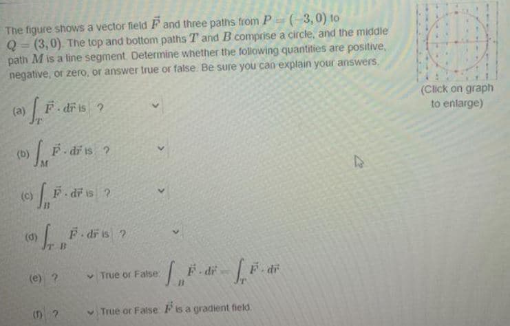 The figure shows a vector field F and three paths from P (-3,0) to
Q= (3,0). The top and bottom paths T and B comprise a circle, and the middle
path M is a line segment. Determine whether the following quantities are positive,
negative, or zero, or answer true or false. Be sure you can explain your answers.
(Click on graph
to enlarge)
(a)
F dr is ?
(b)
F- dř is ?
F. dr is ?
(c)
F-dr is 2
()
(e) ?
v True or False:
F- dr
() ?
v True or False F is a gradient field.
