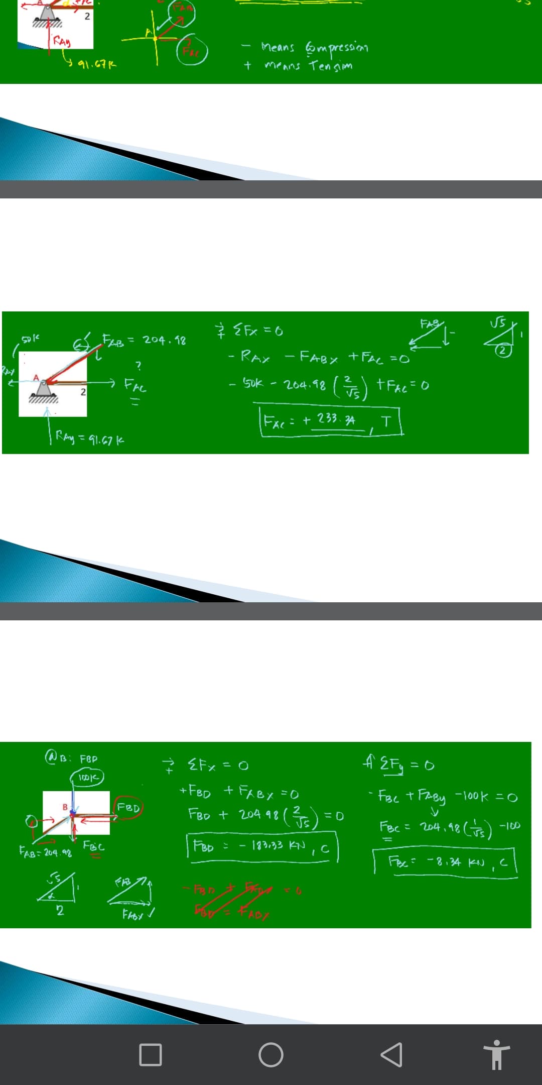 2
Means Gompression
menns Tengim
RAY
991.67R
FAB
Ž EFx =0
FrB=204.18
- RAX - FABX + Fac =0
2
FAC
Sok
204.98 l Je
TFAC=0
1)
%3D
FAC=+ 233. 34
RAy=G1.67 k
%3D
@B:
A EF, = 0
B: FBP
EFx=(
1001k
+FBD + FABX =0
- Fse t FABY -100k=0
FBD
FBo + 204 98 (
2
=D
Js,
Fec= 2014,98 G
-100
FBD
183.33 KN
こ
FAB= 204.92
Fee: -8,34 KN,
12
FABY
