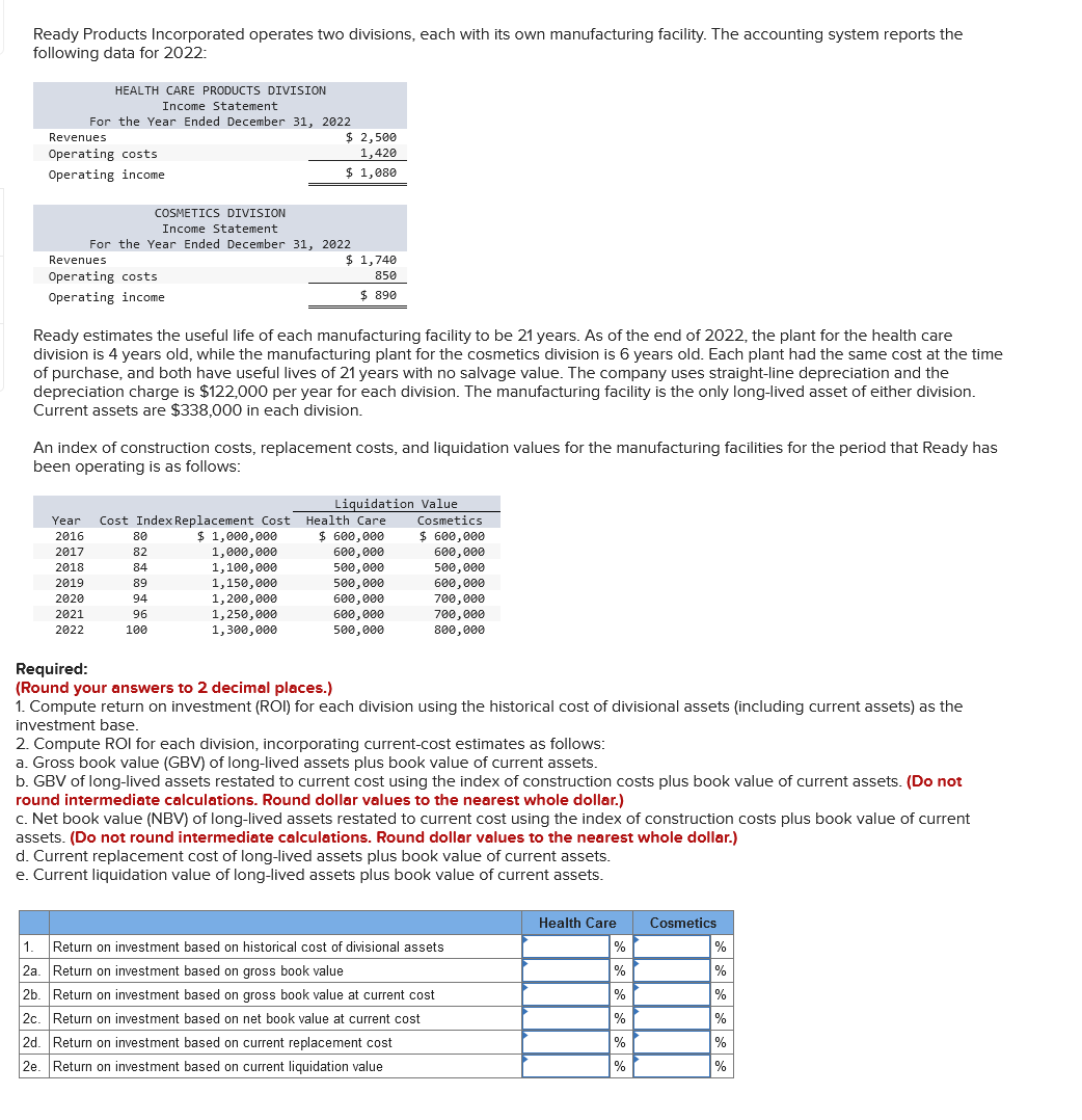 Ready Products Incorporated operates two divisions, each with its own manufacturing facility. The accounting system reports the
following data for 2022:
HEALTH CARE PRODUCTS DIVISION
Income Statement
For the Year Ended December 31, 2022
Revenues
Operating costs
Operating income
Revenues
Operating costs
Operating income
COSMETICS DIVISION
Income Statement
For the Year Ended December 31, 2022
2018
2019
2020
2021
2022
Ready estimates the useful life of each manufacturing facility to be 21 years. As of the end of 2022, the plant for the health care
division is 4 years old, while the manufacturing plant for the cosmetics division is 6 years old. Each plant had the same cost at the time
of purchase, and both have useful lives of 21 years with no salvage value. The company uses straight-line depreciation and the
depreciation charge is $122,000 per year for each division. The manufacturing facility is the only long-lived asset of either division.
Current assets are $338,000 in each division.
Year Cost Index Replacement Cost
2016
2017
$2,500
1,420
$ 1,080
An index of construction costs, replacement costs, and liquidation values for the manufacturing facilities for the period that Ready has
been operating is as follows:
80
82
84
89
94
96
100
$ 1,740
850
$890
$ 1,000,000
1,000,000
1,100,000
1,150,000
1,200,000
1,250,000
1,300,000
Liquidation Value
Cosmetics
$ 600,000
600,000
500,000
600,000
700,000
700,000
800,000
Health Care
$ 600,000
600,000
500,000
500,000
600,000
600,000
500,000
Required:
(Round your answers to 2 decimal places.)
1. Compute return on investment (ROI) for each division using the historical cost of divisional assets (including current assets) as the
investment base.
2. Compute ROI for each division, incorporating current-cost estimates as follows:
a. Gross book value (GBV) of long-lived assets plus book value of current assets.
b. GBV of long-lived assets restated to current cost using the index of construction costs plus book value of current assets. (Do not
round intermediate calculations. Round dollar values to the nearest whole dollar.)
c. Net book value (NBV) of long-lived assets restated to current cost using the index of construction costs plus book value of current
assets. (Do not round intermediate calculations. Round dollar values to the nearest whole dollar.)
d. Current replacement cost of long-lived assets plus book value of current assets.
e. Current liquidation value of long-lived assets plus book value of current assets.
1.
Return on investment based on historical cost of divisional assets
2a. Return on investment based on gross book value
2b
Return on investment based on gross book value at current cost
2c. Return on investment based on net book value at current cost
2d. Return on investment based on current replacement cost
2e. Return on investment based on current liquidation value
Health Care
%
%
%
%
%
%
Cosmetics
%
%
%
%
%
%