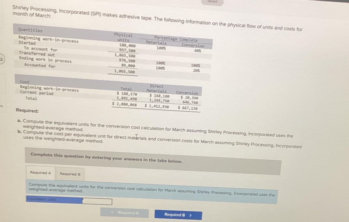Shirley Processing. Incorporated (SPI) makes adhesive tape. The following information on the physical flow of units and costs for
month of March:
Quantities
Beginning work-in-process
Started
To account for
Transferred out
Ending work in process
Accounted for
Cost
Beginning work-in-process
Current period
Total
Physical
108,000
957,588
1,065,500
976,588
89,000
1,065,508
Total
$ 188,570
1,891,498
$ 2,088,068
Equivalent units
Percentage Complete
Conversion
48%
Materials
100%
100%
100%
Required A
Direct
Materials
$ 168,180
1,244,750
$ 1,412,938
Required:
a. Compute the equivalent units for the conversion cost calculation for March assuming Shirley Processing, Incorporated uses the
weighted-average method.
b. Compute the cost per equivalent unit for direct materials and conversion costs for March assuming Shirley Processing, Incorporated
uses the weighted-average method.
Complete this question by entering your answers in the tabs below.
100%
28%
Conversion
$ 28,390
646,748
$ 667,138
Required A Required B
Compute the equivalent units for the conversion cost calculation for March assuming Shirley Processing, Incorporated uses the
weighted-average method.
Required B >