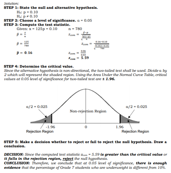 Solution:
STEP 1: State the null and alternative hypothesis.
Ho: p - 0.10
H.: p* 0.10
STEP 2: Choose a level of significance. a = 0.05
STEP 3: Compute the test statistic.
Given: x - 125p - 0.10
p =
n - 780
Zcom =
125
0.16-0.10
Zcom =
780
a.10(1-0.10)
780
0.06
p = 0.16
Zcom
0.03
Z com
= 5.59
STEP 4: Determine the critical value.
Since the
2 which will represent the shaded region. Using the Area Under the Normal Curve Table, critical
values at 0.05 tevel of significance for two-tailed test are t 1.96.
ernative hypothesis is non-directional, the two-tailed test shall be used. Divide a by
a/2 = 0.025
a/2 = 0.025
Non-rejection Region
-1.96
1.96
Rejection Region
Rejection Region
STEP 5: Make a decision whether to reject or fail to reject the null hypothesis. Draw a
conclusion.
DECISION: Since the computed test statistic zeom = 5.59 is greater than the critical value or
it falls in the rejection region, reject the null hypothesis.
CONCLUSION: Therefore, we conclude that at 0.05 level of significance, there is enough
evidence that the percentage of Grade 7 students who are underweight is different from 10%.
