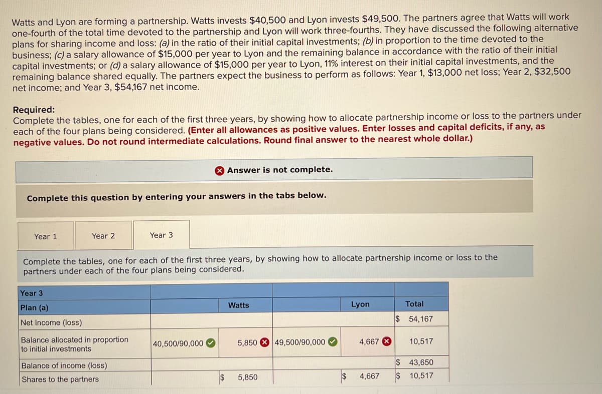 Watts and Lyon are forming a partnership. Watts invests $40,500 and Lyon invests $49,500. The partners agree that Watts will work
one-fourth of the total time devoted to the partnership and Lyon will work three-fourths. They have discussed the following alternative
plans for sharing income and loss: (a) in the ratio of their initial capital investments; (b) in proportion to the time devoted to the
business; (c) a salary allowance of $15,000 per year to Lyon and the remaining balance in accordance with the ratio of their initial
capital investments; or (d) a salary allowance of $15,000 per year to Lyon, 11% interest on their initial capital investments, and the
remaining balance shared equally. The partners expect the business to perform as follows: Year 1, $13,000 net loss; Year 2, $32,500
net income; and Year 3, $54,167 net income.
Required:
Complete the tables, one for each of the first three years, by showing how to allocate partnership income or loss to the partners under
each of the four plans being considered. (Enter all allowances as positive values. Enter losses and capital deficits, if any, as
negative values. Do not round intermediate calculations. Round final answer to the nearest whole dollar.)
X Answer is not complete.
Complete this question by entering your answers in the tabs below.
Year 1
Year 2
Year 3
Complete the tables, one for each of the first three years, by showing how to allocate partnership income or loss to the
partners under each of the four plans being considered.
Year 3
Plan (a)
Watts
Lyon
Total
Net Income (loss)
$ 54,167
Balance allocated in proportion
to initial investments
40,500/90,000
5,850 49,500/90,000
10,517
Balance of income (loss)
43,650
$
$ 10,517
Shares to the partners
5,850
4,667 X
4,667