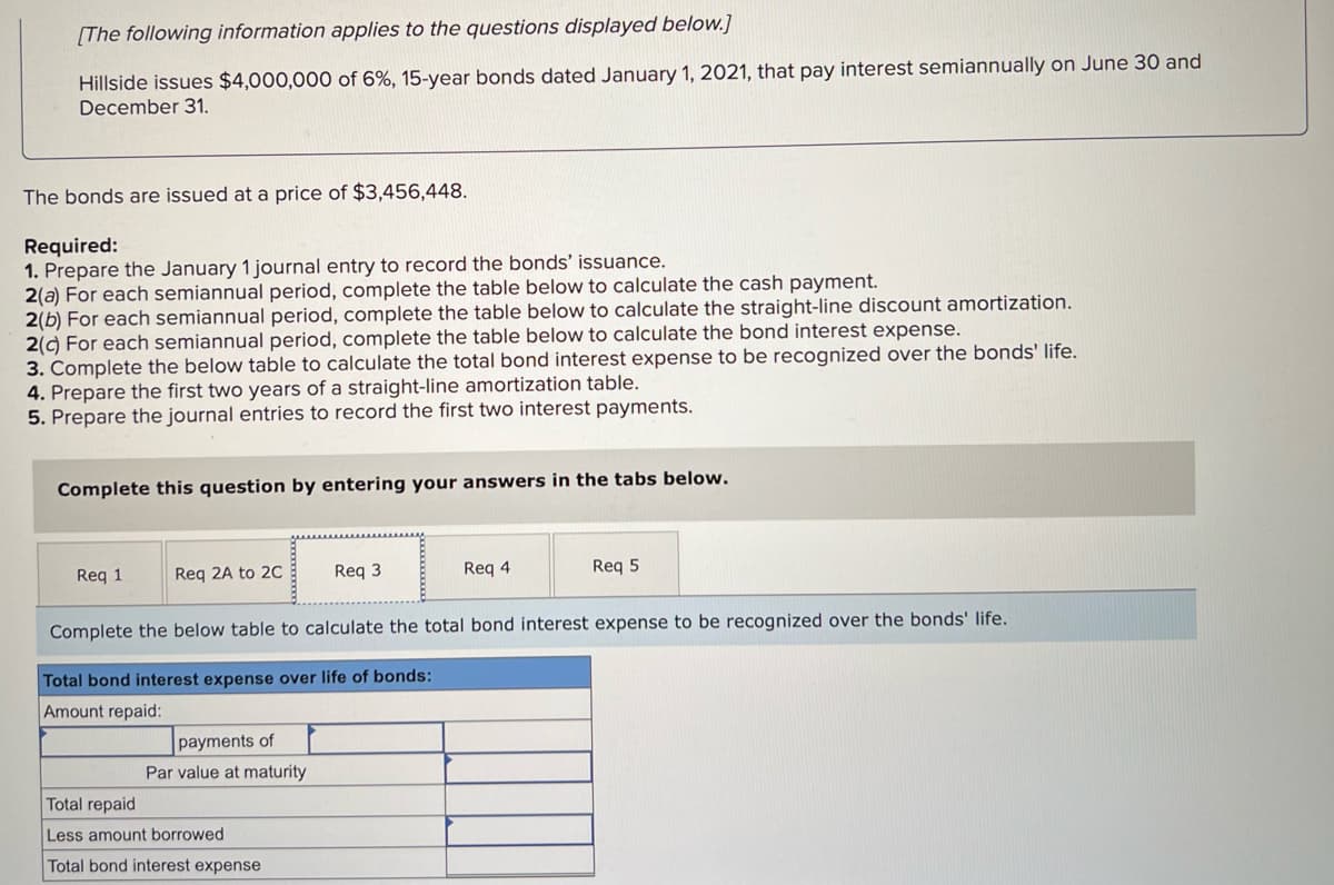 [The following information applies to the questions displayed below.]
Hillside issues $4,000,000 of 6%, 15-year bonds dated January 1, 2021, that pay interest semiannually on June 30 and
December 31.
The bonds are issued at a price of $3,456,448.
Required:
1. Prepare the January 1 journal entry to record the bonds' issuance.
2(a) For each semiannual period, complete the table below to calculate the cash payment.
2(b) For each semiannual period, complete the table below to calculate the straight-line discount amortization.
2(c) For each semiannual period, complete the table below to calculate the bond interest expense.
3. Complete the below table to calculate the total bond interest expense to be recognized over the bonds' life.
4. Prepare the first two years of a straight-line amortization table.
5. Prepare the journal entries to record the first two interest payments.
Complete this question by entering your answers in the tabs below.
Req 1
Req 2A to 2C
Req 3
Req 4
Req 5
Complete the below table to calculate the total bond interest expense to be recognized over the bonds' life.
Total bond interest expense over life of bonds:
Amount repaid:
payments of
Par value at maturity
Total repaid
Less amount borrowed
Total bond interest expense