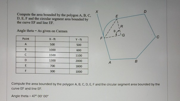 X
Compute the area bounded by the polygon A, B, C,
D, E, F and the circular segment area bounded by
the curve EF and line EF.
Angle theta- As given on Carmen
Point
A
B
с
D
E
F
X-ft
500
1000
1500
1300
700
300
Y-ft
500
600
1100
2000
1800
1000
F
A
R
B
D
O
Compute the area bounded by the polygon A, B, C, D, E, F and the circular segment area bounded by the
curve EF and line EF.
Angle theta = 47° 00'00"