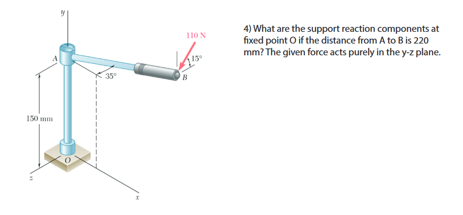 150 mm
x
110 N
B
15°
4) What are the support reaction components at
fixed point O if the distance from A to B is 220
mm? The given force acts purely in the y-z plane.