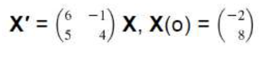 (²-) = (0)×'× (²_ ;) = .x