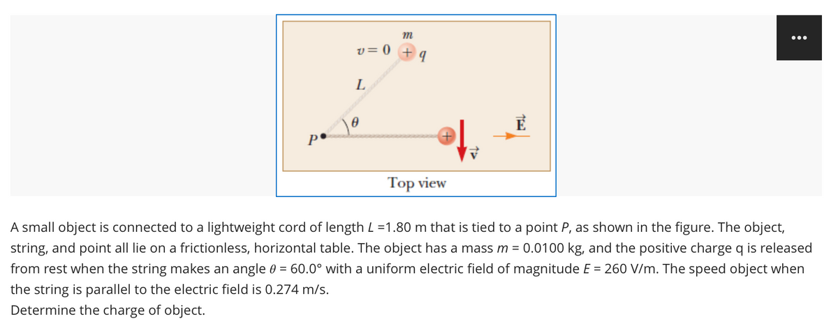 ...
v = 0 +
L
p•
Top view
A small object is connected to a lightweight cord of length L =1.80 m that is tied to a point P, as shown in the figure. The object,
string, and point all lie on a frictionless, horizontal table. The object has a mass m =
0.0100 kg, and the positive charge q is released
from rest when the string makes an angle 0 = 60.0° with a uniform electric field of magnitude E = 260 V/m. The speed object when
the string is parallel to the electric field is 0.274 m/s.
Determine the charge of object.
