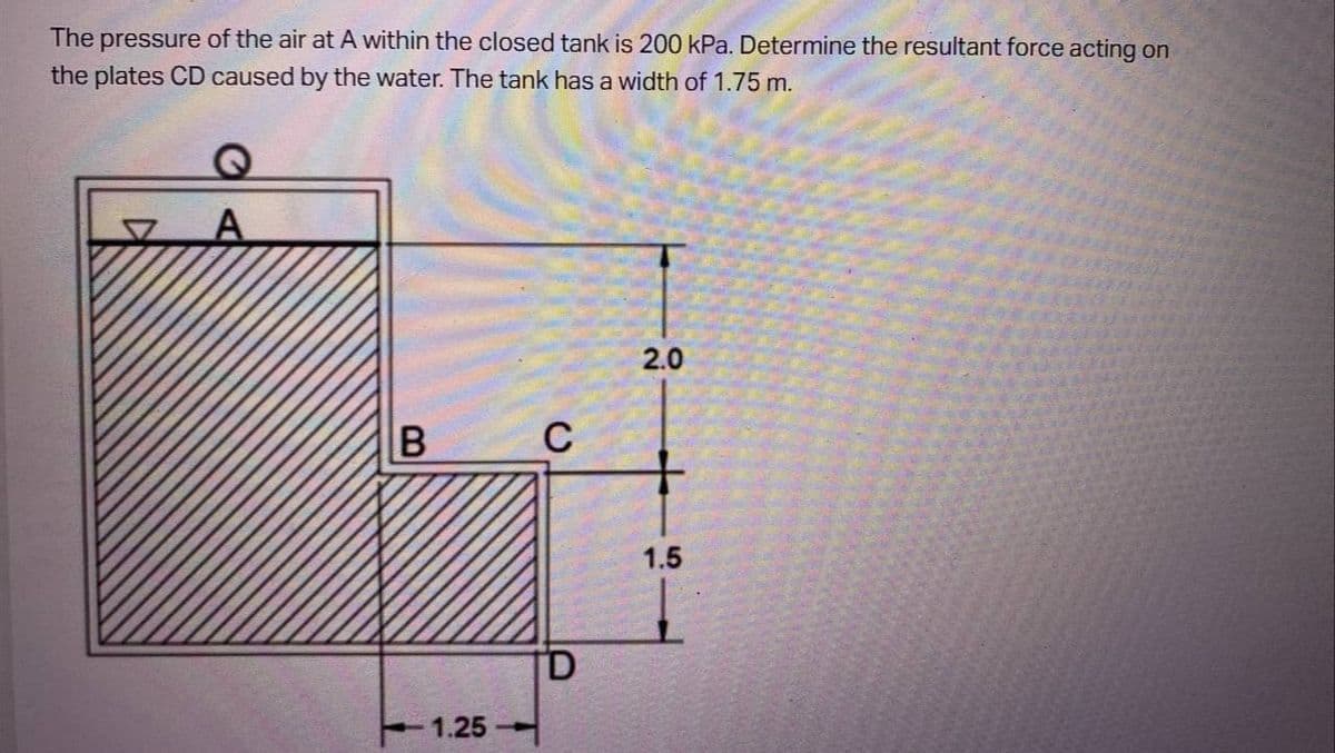 The pressure of the air at A within the closed tank is 200 kPa. Determine the resultant force acting on
the plates CD caused by the water. The tank has a width of 1.75 m.
2.0
B
1.5
1.25-
C
D