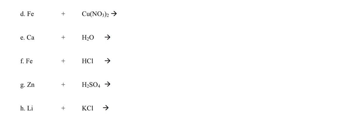 d. Fe
Cu(NO3)2 →
e. Ca
+
H2O
f. Fe
+
HCl
>
g. Zn
+
H2SO4 →
h. Li
+
KCI
