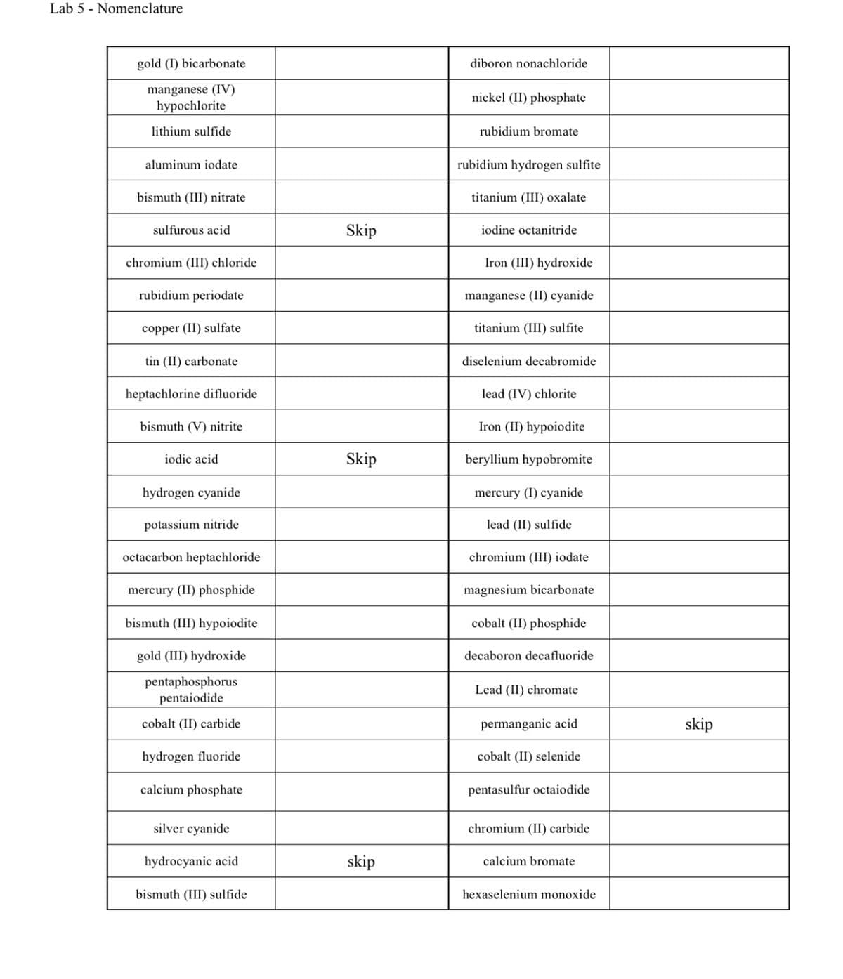 Lab 5 - Nomenclature
gold (I) bicarbonate
diboron nonachloride
manganese (IV)
hypochlorite
nickel (II) phosphate
lithium sulfide
rubidium bromate
aluminum iodate
rubidium hydrogen sulfite
bismuth (III) nitrate
titanium (III) oxalate
sulfurous acid
Skip
iodine octanitride
chromium (III) chloride
Iron (III) hydroxide
rubidium periodate
manganese (II) cyanide
copper (II) sulfate
titanium (III) sulfite
tin (II) carbonate
diselenium decabromide
heptachlorine difluoride
lead (IV) chlorite
bismuth (V) nitrite
Iron (II) hypoiodite
iodic acid
Skip
beryllium hypobromite
hydrogen cyanide
mercury (I) cyanide
potassium nitride
lead (II) sulfide
octacarbon heptachloride
chromium (III) iodate
mercury (II) phosphide
magnesium bicarbonate
bismuth (III) hypoiodite
cobalt (II) phosphide
gold (III) hydroxide
decaboron decafluoride
pentaphosphorus
pentaiodide
Lead (II) chromate
cobalt (II) carbide
permanganic acid
skip
hydrogen fluoride
cobalt (II) selenide
calcium phosphate
pentasulfur octaiodide
silver cyanide
chromium (II) carbide
hydrocyanic acid
skip
calcium bromate
bismuth (III) sulfide
hexaselenium monoxide
