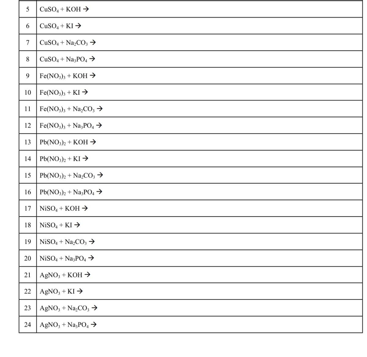 CUSO4 + KOH →
6.
CUSO4 + KI →
7
CUSO4 + NazCO; >
8
CuSO4 + NazPO4 →
9.
Fe(NO3)3 + KOH →
10
Fe(NO3)3 + KI →
11
Fe(NO3); + Na,CO, →
12
Fe(NO3)3 + Na3PO4 →
13
Pb(NO3)2 + KOH →
14
Pb(NO3)2 + KI →
15
Pb(NO3)2 + Na,CO; →
16
Pb(NO3)2 + Na;PO4 →
17
NİSO, + KOH →
18
NİSO, + KI →
19
NİSO4 + Na,CO3 →
20
NİSO4 + Na3PO4→
21
AGNO; + KOH →
22
AgNO, + KI →
AgNO3 + Na,CO3, →
24
AgNO, + Na;PO, →
23
