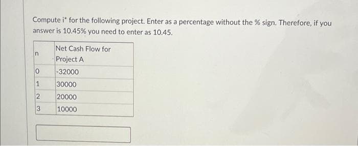 Compute i* for the following project. Enter as a percentage without the % sign. Therefore, if you
answer is 10.45% you need to enter as 10.45.
Net Cash Flow for
in
Project A
-32000
1
30000
20000
10000
