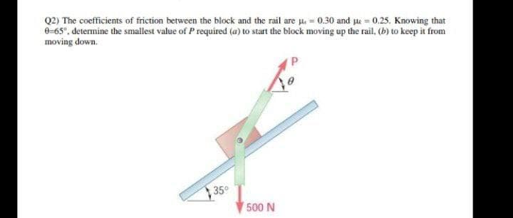Q2) The coefficients of friction between the block and the rail are u = 0.30 and pe = 0.25. Knowing that
0-65". determine the smallest value of P required (a) to start the block moving up the rail, (b) to keep it from
moving down.
P.
35°
500 N
