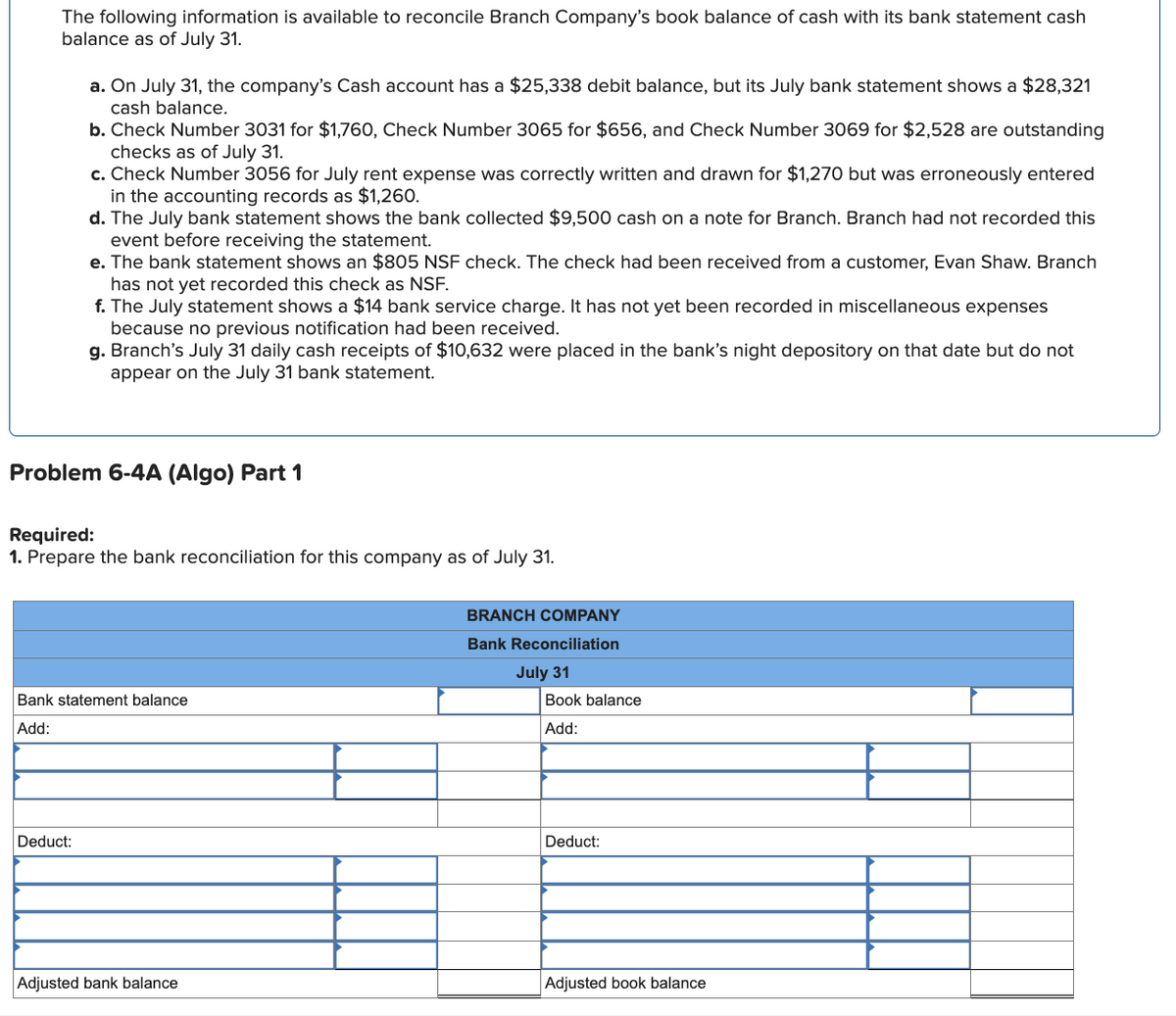 The following information is available to reconcile Branch Company's book balance of cash with its bank statement cash
balance as of July 31.
a. On July 31, the company's Cash account has a $25,338 debit balance, but its July bank statement shows a $28,321
cash balance.
b. Check Number 3031 for $1,760, Check Number 3065 for $656, and Check Number 3069 for $2,528 are outstanding
checks as of July 31.
c. Check Number 3056 for July rent expense was correctly written and drawn for $1,270 but was erroneously entered
in the accounting records as $1,260.
d. The July bank statement shows the bank collected $9,500 cash on a note for Branch. Branch had not recorded this
event before receiving the statement.
e. The bank statement shows an $805 NSF check. The check had been received from a customer, Evan Shaw. Branch
has not yet recorded this check as NSF.
f. The July statement shows a $14 bank service charge. It has not yet been recorded in miscellaneous expenses
because no previous notification had been received.
g. Branch's July 31 daily cash receipts of $10,632 were placed in the bank's night depository on that date but do not
appear on the July 31 bank statement.
Problem 6-4A (Algo) Part 1
Deduct:
Required:
1. Prepare the bank reconciliation for this company as of July 31.
Bank statement balance
Add:
Adjusted bank balance
BRANCH COMPANY
Bank Reconciliation
July 31
Book balance
Add:
Deduct:
Adjusted book balance