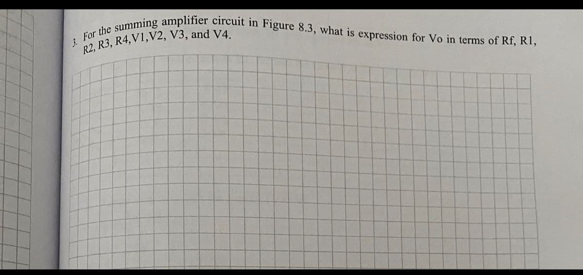 For the summing amplifier circuit in Figure 8.3, what is expression for Vo in terms of Rf, R1,
3.
22 R3, R4, V1,V2, V3, and V4.
