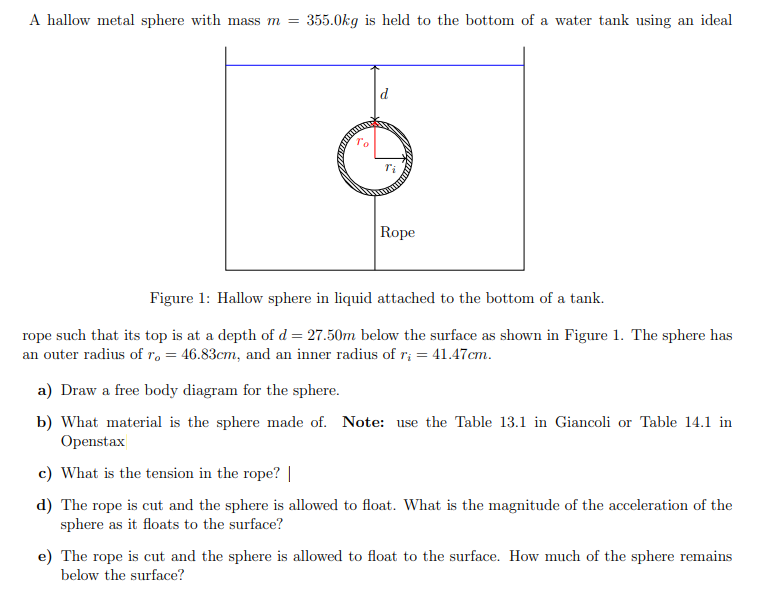 A hallow metal sphere with mass m =
355.0kg is held to the bottom of a water tank using an ideal
Rope
Figure 1: Hallow sphere in liquid attached to the bottom of a tank.
rope such that its top is at a depth of d = 27.50m below the surface as shown in Figure 1. The sphere has
an outer radius of r. = 46.83cm, and an inner radius of r; = 41.47cm.
a) Draw a free body diagram for the sphere.
b) What material is the sphere made of. Note: use the Table 13.1 in Giancoli or Table 14.1 in
Openstax
c) What is the tension in the rope? |
d) The rope is cut and the sphere is allowed to float. What is the magnitude of the acceleration of the
sphere as it floats to the surface?
e) The rope is cut and the sphere is allowed to float to the surface. How much of the sphere remains
below the surface?
