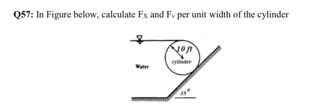 Q57: In Figure below, calculate Fx and Fv per unit width of the cylinder
oft
cylinder
Water
