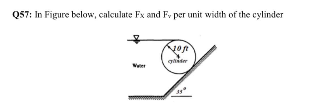 Q57: In Figure below, calculate Fx and Fv per unit width of the cylinder
10ft
cylinder
Water
