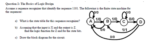 Question 2: The Basics of Logic Design
Assume a sequence recognizer that identify the sequence 1101. The following is the finite state machine for
the sequencer:
0/0
Si Que Far
1/0
1/0
0/0
A
B
0/0
1/1
a) What is the state table for this sequence recognizer?
b) Assuming that the input is X and the output is Z.
find the logic function for Z and for the state bits.
c) Draw the block diagram for the circuit.
0/0