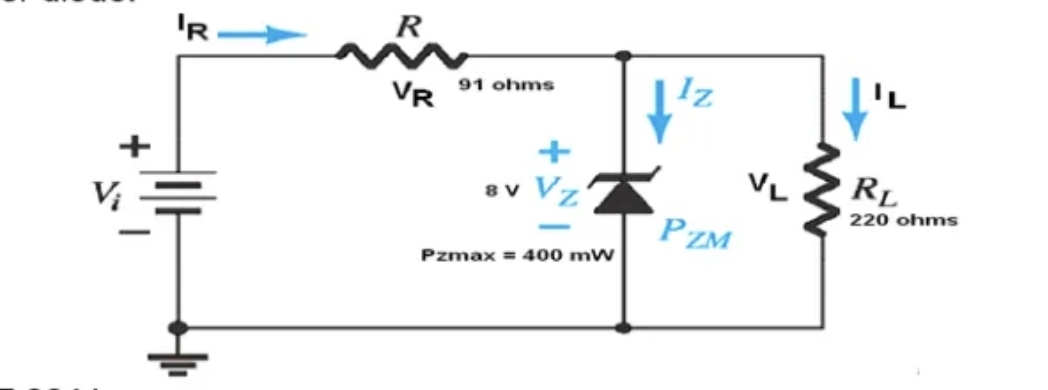 +
IR.
R
VR
91 ohms
+
8V Vz
Pzmax = 400 mW
Iz
PZM
VL
RL
220 ohms