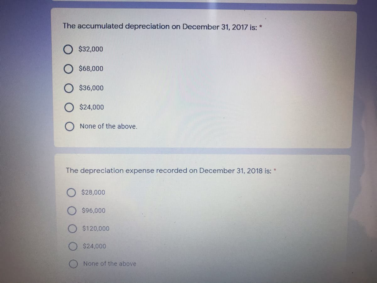 The accumulated depreciation on December 31, 2017 is: *
$32,000
$68,000
$36,000
$24,000
None of the above.
The depreciation expense recorded on December 31, 2018 is:
$28,000
$96,000
O $120,000
$24,000
None of the above
