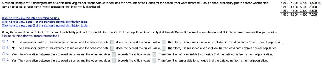 A random sample of 16 undergraduate students receiving student loans was obtained, and the amounts of their loans for the school year were recorded. Use a normal probability plot to assess whather the
sample data could have come from a population that is normally distributed.
5,800 2,000 6,200 1,500 -
6,800 8,400 5,100 3,000
1,800 7,500 3,300 2,500
1,900 5,600 4,500 7,200
Click here to view the table of critical values.
Click here to view page 1 of the standard normal distribution table.
Click here to view oage 2 of the standard normal distribtuion table.
Using the correlation coefficient of the nomal probability plot, is it reasonable to conclude that the population is normally distributed? Select the correct choice below and fill in the answer boxes within your choice.
(Round to three decimal places as needed.)
O A. No. The correlation between the expected z-scores and the observed data, , does not exceed the critical value,. Therefore, it is not reasonable to conclude that the data come from a normal population.
O B. No. The correlation between the expected z-scores and the observed data, , does not exceed the critical value,. Therefore, it is reasonable to conclude that the cata come from a normal population.
O C. Yes. The correlation between the expected z-scores and the observed data,
exceeds the critical value,. Therefore, it is not reasonabie to conclude that the data come from a normal population.
O D. Yes. The correlation between the expected z-scores and the observed data,, exceeds the critical value,. Therefore, it is reasonable to conclude that the data come from a normal population.
