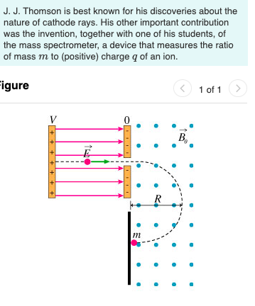 J. J. Thomson is best known for his discoveries about the
nature of cathode rays. His other important contribution
was the invention, together with one of his students, of
the mass spectrometer, a device that measures the ratio
of mass m to (positive) charge q of an ion.
Figure
< 1 of 1
V
B,
R
m
+ + + ++ +
