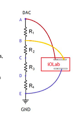 DAC
R,
R2
s,
iOLab
R3
R.
E
GND
B.
