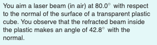 You aim a laser beam (in air) at 80.0° with respect
to the normal of the surface of a transparent plastic
cube. You observe that the refracted beam inside
the plastic makes an angle of 42.8° with the
normal.
