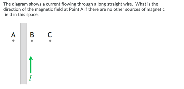 The diagram shows a current flowing through a long straight wire. What is the
direction of the magnetic field at Point A if there are no other sources of magnetic
field in this space.
A
В
I
