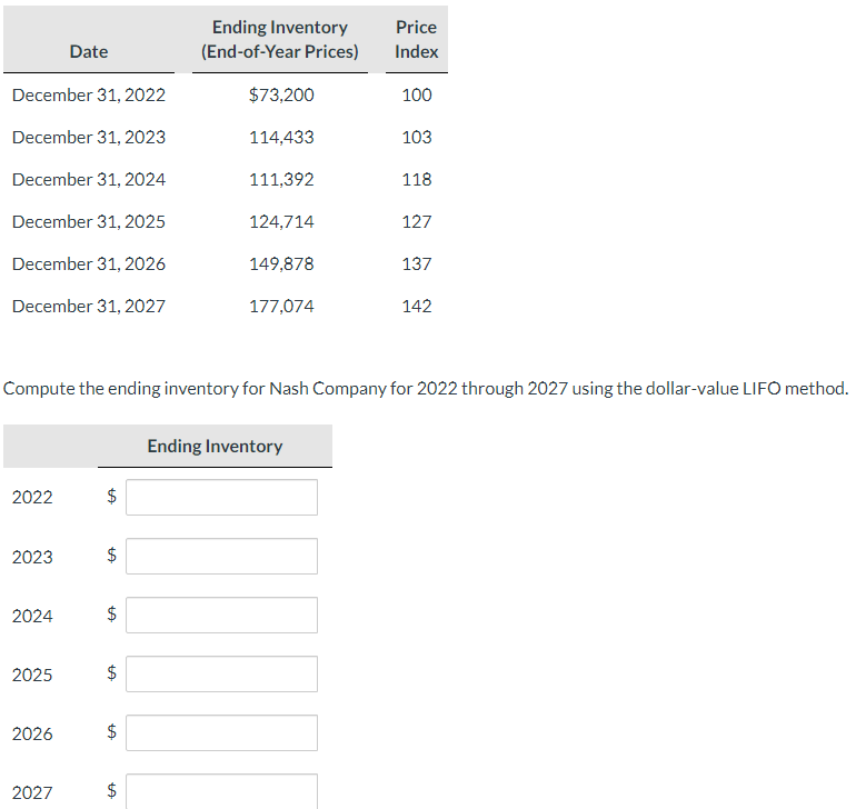 December 31, 2022
December 31, 2023
December 31, 2024
December 31, 2025
December 31, 2026
December 31, 2027
2022
2023
2024
2025
Date
2026
2027
LA
LA
$
$
Compute the ending inventory for Nash Company for 2022 through 2027 using the dollar-value LIFO method.
tA
$
LA
Ending Inventory
(End-of-Year Prices)
$73,200
114,433
111,392
124,714
149,878
177,074
Price
Index
Ending Inventory
100
103
118
127
137
142