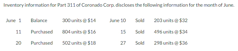 Inventory information for Part 311 of Coronado Corp. discloses the following information for the month of June.
June 1
11
20
Balance
Purchased
Purchased
300 units @ $14
804 units @ $16
502 units @ $18
June 10
15
27
Sold
Sold
Sold
203 units @ $32
496 units @ $34
298 units @ $36