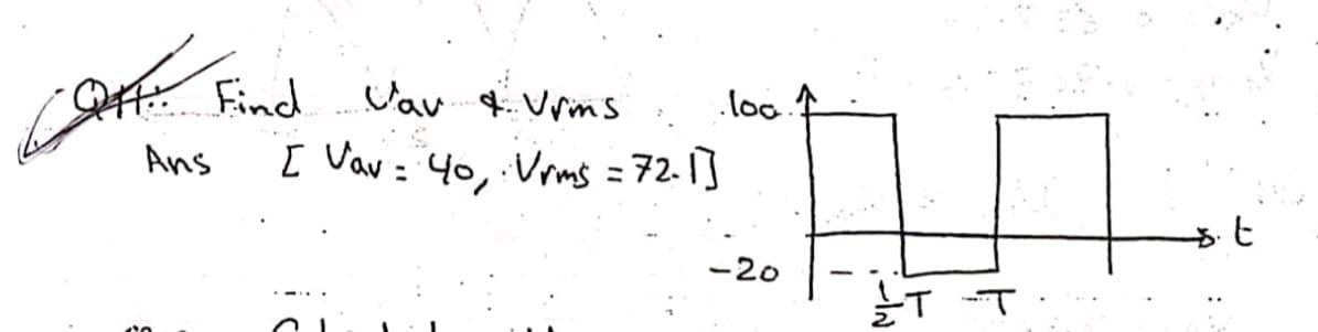 Find
Vav 4. VrmS
loo
Ans
[ Vav: '40, Vrms =72.1]
: 40, Vrms = 72- ]
-20
