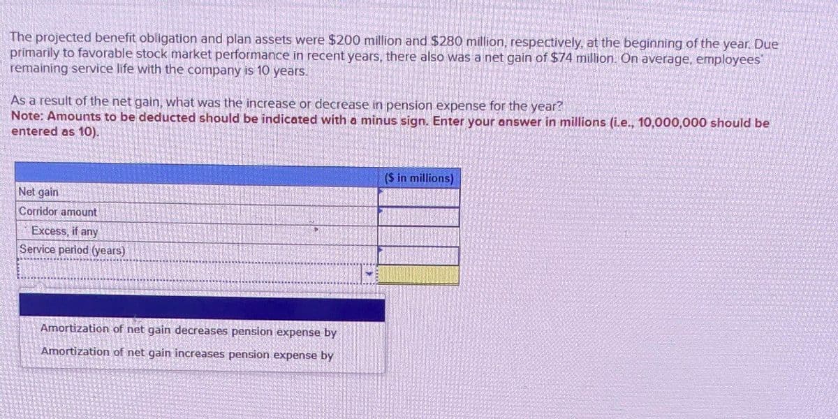 The projected benefit obligation and plan assets were $200 million and $280 million, respectively, at the beginning of the year. Due
primarily to favorable stock market performance in recent years, there also was a net gain of $74 million. On average, employees'
remaining service life with the company is 10 years.
As a result of the net gain, what was the increase or decrease in pension expense for the year?
Note: Amounts to be deducted should be indicated with a minus sign. Enter your answer in millions (ie., 10,000,000 should be
entered as 10).
Net gain
Corridor amount
Excess, if any
Service period (years)
Amortization of net gain decreases pension expense by
Amortization of net gain increases pension expense by
($ in millions)