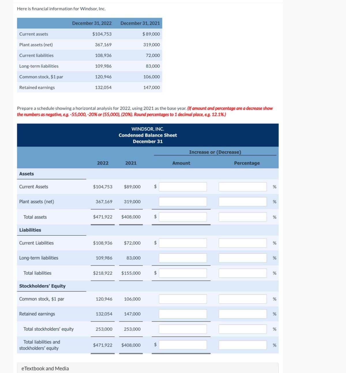 Here is financial information for Windsor, Inc.
December 31, 2022
December 31, 2021
Current assets
$104,753
$ 89,000
Plant assets (net)
367,169
319,000
Current liabilities
108,936
72,000
Long-term liabilities
109,986
83,000
Common stock, $1 par
120,946
106,000
Retained earnings
132,054
147,000
Prepare a schedule showing a horizontal analysis for 2022, using 2021 as the base year. (If amount and percentage are a decrease show
the numbers as negative, e.g. -55,000, -20% or (55,000), (20%). Round percentages to 1 decimal place, e.g. 12.1%.)
WINDSOR, INC.
Assets
Current Assets
Condensed Balance Sheet
December 31
2022
2021
$104,753
$89,000
Plant assets (net)
367,169
319,000
Total assets
Liabilities
Current Liabilities
$471,922
$408,000
$108,936
$72,000
Long-term liabilities
109,986
83,000
+A
+A
Increase or (Decrease)
Amount
Percentage
%
de
%
%
do
%
%
de
Total liabilities
$218,922
$155,000
do
%
Stockholders' Equity
Common stock, $1 par
120,946
106,000
%
Retained earnings
132,054
147,000
%
Total stockholders' equity
253,000
253,000
%
Total liabilities and
$471,922
$408,000
do
%
stockholders' equity
eTextbook and Media